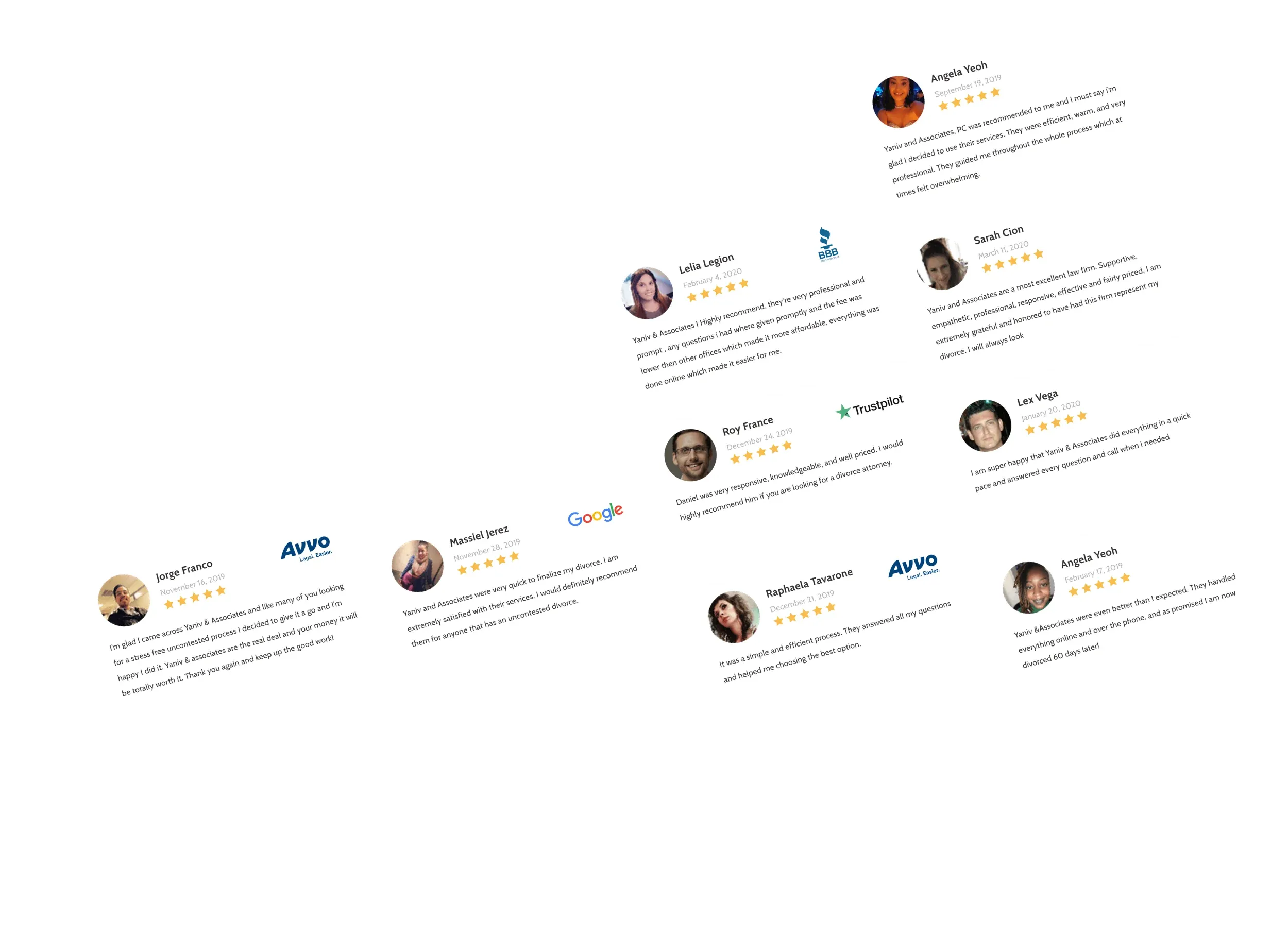 Client reviews of Yaniv & Associates on Google, Trustpilot, BBB and Avvo